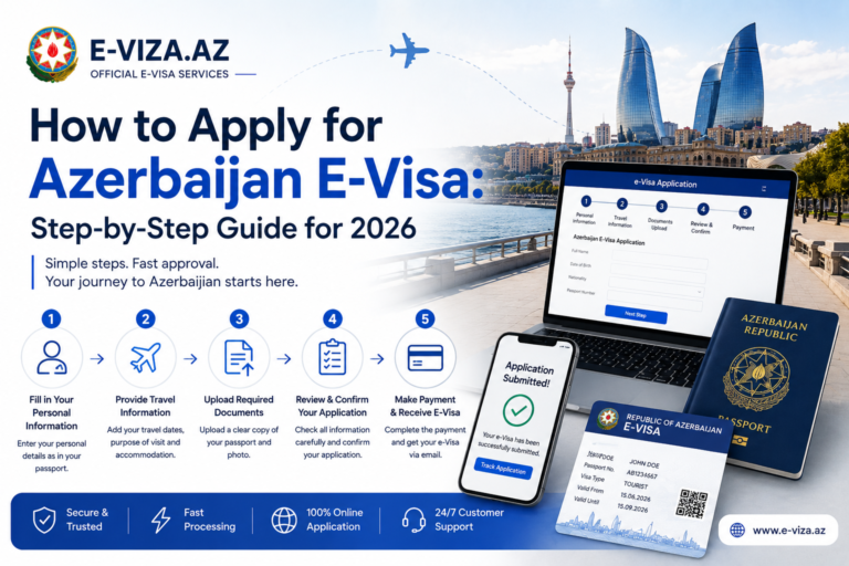 How to Apply for Azerbaijan E-Visa